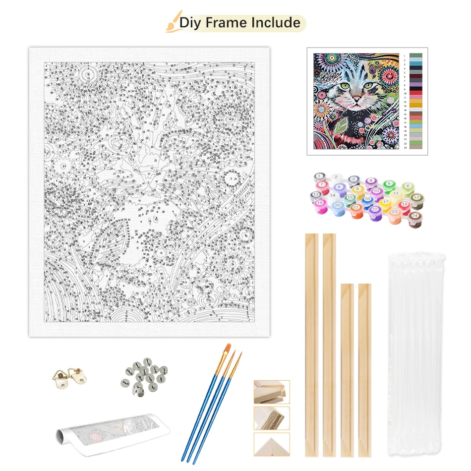RUOPOTY Sonnenuntergang am Str – Art Craft Easy Ideas Bewertung und Preis